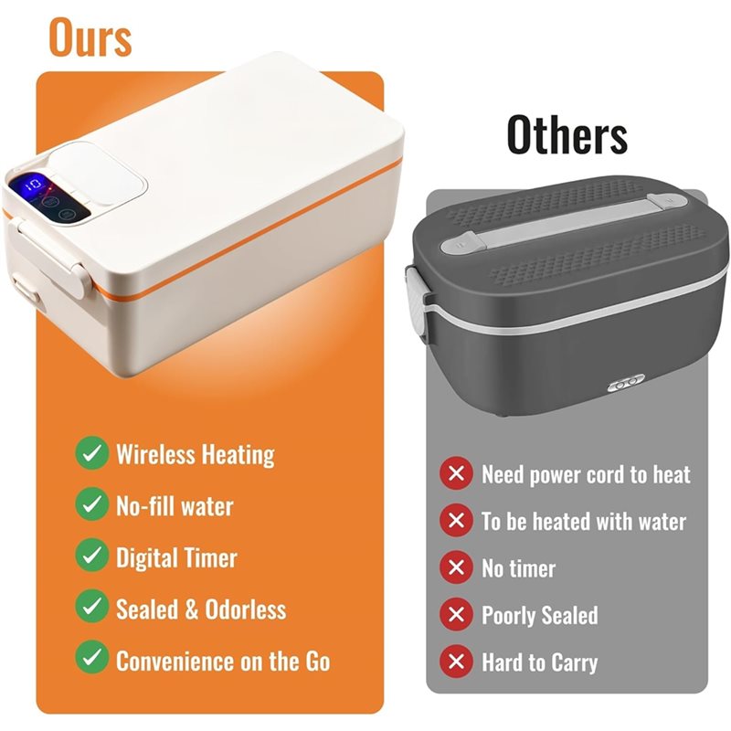 【VENTA RÁPIDA】Lonchera Eléctri - Meal Prep Box reseña y precio