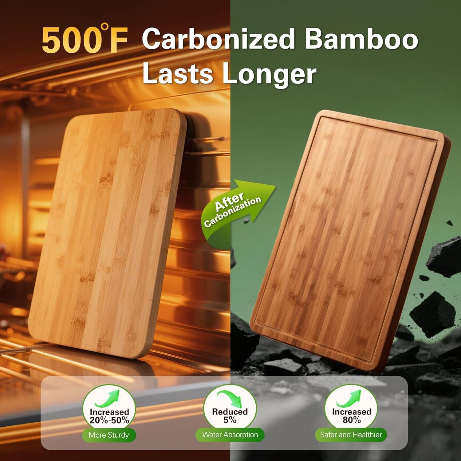 Tablas de cortar de bambú para - Meal Prep Juice reseña y precio